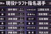 現役ドラフトの指名ルールってなかなか面白いな