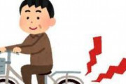 【大至急】自転車のチェーンでお前らに聞きたいことあるんだがｗ