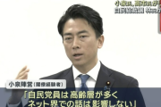 【悲報】小泉進次郎陣営「党員は高齢者まみれだしネットの炎上はノーダメ」と言い放ってしまうｗｗｗｗｗｗ