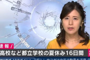 高校の夏休み、8/8～8/23の16日間になる模様