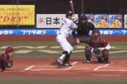ロッテ福田秀平の今季成績予想