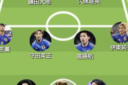 日本代表メンバーはこれで完璧だろ！後はまともな監督いれば優勝出来るわ