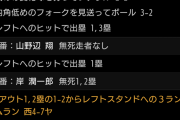 【悲報】ヤクルト二軍の投手