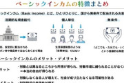 ベーシックインカム「全国民に毎月７万円配ります」←これに反対しているやつの正体