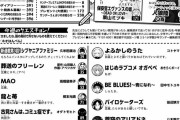 サンデー新編集「既存の漫画をアニメ化しまくる。その他はもうそろそろ終わる。」