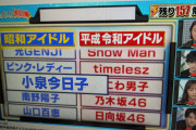 日テレの櫻坂外し