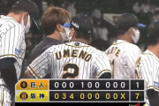 阪神タイガースさん、もう誰も止められない...