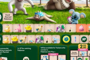【ポケモンGO】明日からイベント「初夏のまどろみ」バイザーを付けたケッキングも登場！【6月7日～12日】