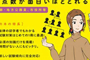 「憲法」←わかる「刑法」←まだわかる「民法」←これ