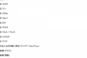 「ファイアーエムブレム」シリーズの主人公人気ランキング、発表される