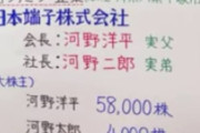 問題ありすぎだろ　〜　河野太郎、親族企業の中国との関係　「政治活動に影響全くない」「何の問題もない」