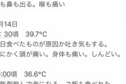 【AKB48】武藤小麟さんのコロナ療養中メモがかなり生々しい件