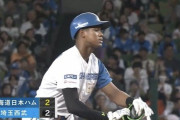 【vs.西武】日ハム、3回に万波のタイムリーツーベースで同点に追いつく！