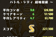 【パズドラ】そろそろランダンの編成だして、キモちゃんやくめでしょ