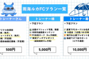 【朗報】新人VTuber、4ヶ月に1回だけ1分間会話できる権利を良心的価格で販売するｗｗｗｗｗ