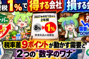 食品消費税1%で得する会社・損する会社｜税率差9ポイントと2つの数字のワナ