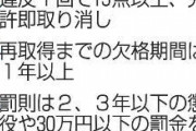 政府決定「煽り運転は15点で一発免許取り消し」