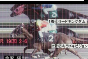 【悲報】12月15日(火)の金沢6Rどう見ても同着