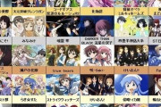 2006年くらいにやってたアニメの話を2chでして盛り上がりたかった