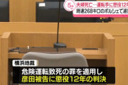 湾岸時速268キロポルシェ夫婦2人死亡事故懲役12年（求刑15年）
