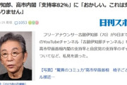 古舘伊知郎、高市内閣「支持率82％」に「おかしい。これは支持率じゃありません」