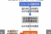 署名偽造、バイト動員か　愛知県知事リコール、広告下請け会社が求人