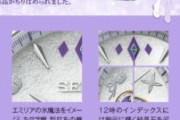 こういうオタクってギリバレないオシャレアイテムって良くない？やっぱダサい？