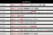 【艦これ】龍玄とし誕生日記念「24時間としまみれ特番」のタイムテーブルにカレー機関回が・・・！？