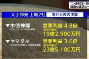 【営業利益500％】米穀卸大手の木徳神糧が声明「取引価格の不当な操作や、買い占めや出し惜しみなどの事実は一切ない」