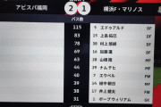 ◆悲報◆盟主アビスパ福岡、横浜FM戦パス数31本以上の選手なしでも2-1で勝利