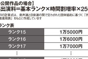 「鬼滅の刃」出演の花江夏樹ら、映画大ヒットもギャラ8万6250円？