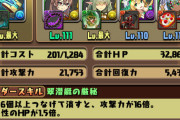 【パズドラ】ロザリンで挑んでるの多いな、ノーチラスのほうが適正高いと思うが【神秘の次元】