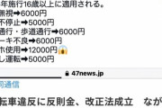 【朗報】自転車違反に反則金　道交法改正案が参院可決