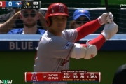 大谷翔平39本塁打81打点ｗｗｗｗｗｗｗｗｗ