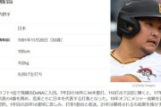 筒香嘉智 .177 2HR 11打点 OPS.510 こいつがパイレーツの四番に居座り続ける理由