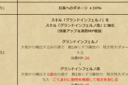 【ドラクエウォーク】錬成で一番輝いたのは○○○しかないらしい