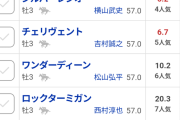 JDCもルメでいいか…
