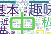 【自民党総裁選】各候補者のネット支持層がツイッターのプロフィール文から解析されてしまう・・・（画像あり）