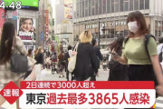 【速報】 東京 +3865