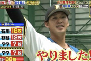 【炎の体育会TV】チームNo.1モテ男で未来の正捕手・石川亮、鈴木誠也を超えてしまう