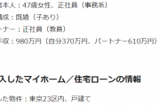 世帯年収約1000万円、頭金200万円未満で「東京23区の一戸建て」を購入した40代夫婦の後悔