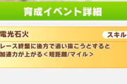 【ウマ娘】電光石火は他の加速補助がないと発動させるのは厳しい？←「乗り換え上手でステ盛った方がマシ」