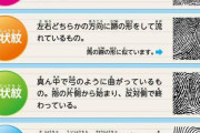 割とマジで指紋の形って全員違うってすごくね？？？？？