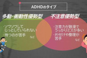 自分も周囲も気づきにくい「女性のADHD」　“なんか死にたい”追い詰められてわかった向き合い方
