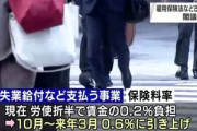 岸田首相､ガソリン税一時的軽減は検討しない･雇用保険の料率は引き上げ