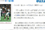 中スポ「DeNAと広島は後退した」