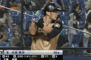 日ハム大田泰示について語れ