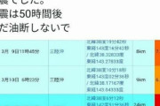 韓国人「昨日起こった日本の地震が恐ろしい理由がコチラ‥」　韓国の反応