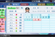 画像　パワプロ2018明日アップデート！ロッテついにマーティンが追加！