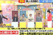 【悲報】アッコ「新しい生活様式ってのは何年続ければいいんですかね？」　感染症の専門家｢３～４年です｣